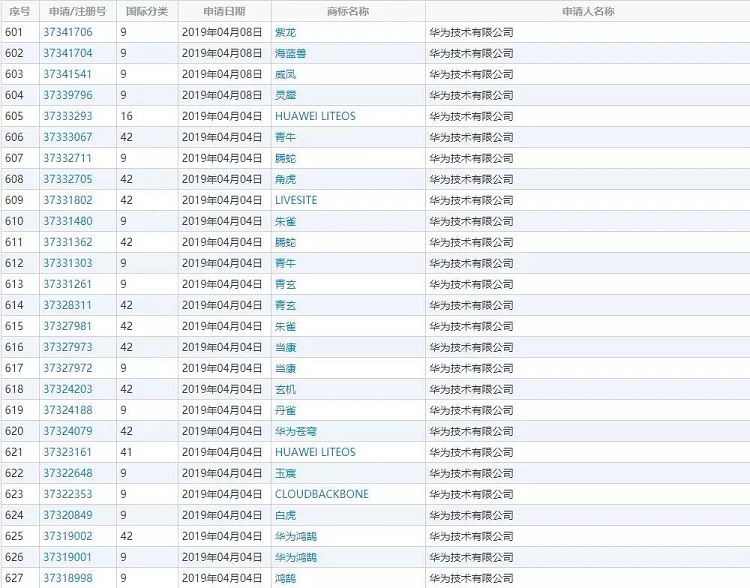 1558955295633944.jpg 微信圖片_20190527190355.jpg